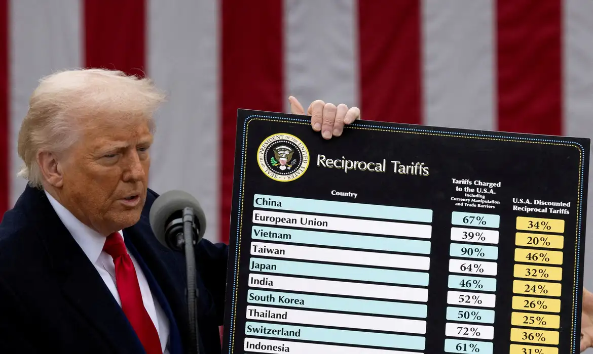 Tarifaço é ineficaz até para americanos