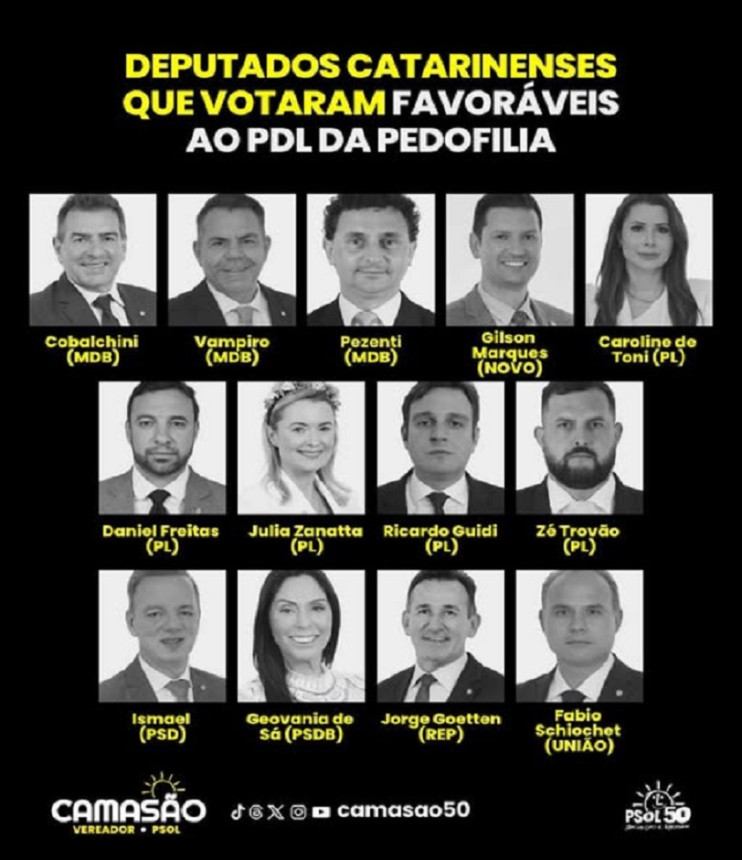ABSURDO! Com o voto de 13 deputados